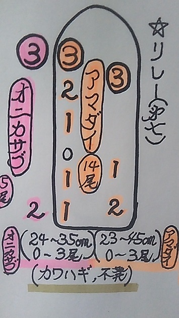 KIMG5694.JPG